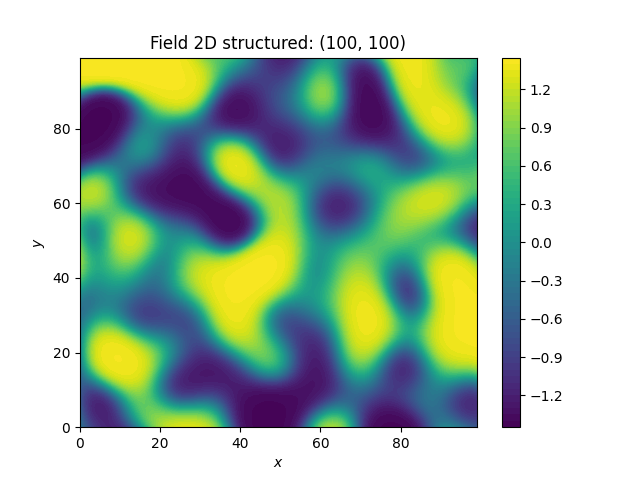 Field 2D structured: (100, 100)