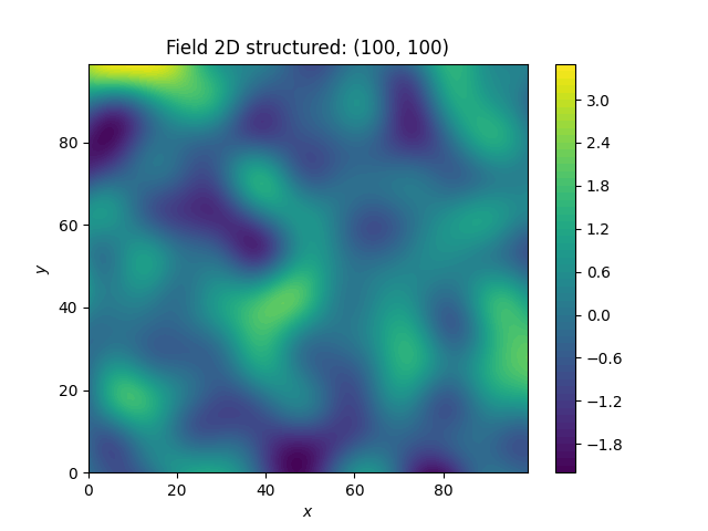 Field 2D structured: (100, 100)