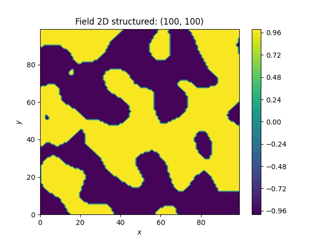 Field 2D structured: (100, 100)